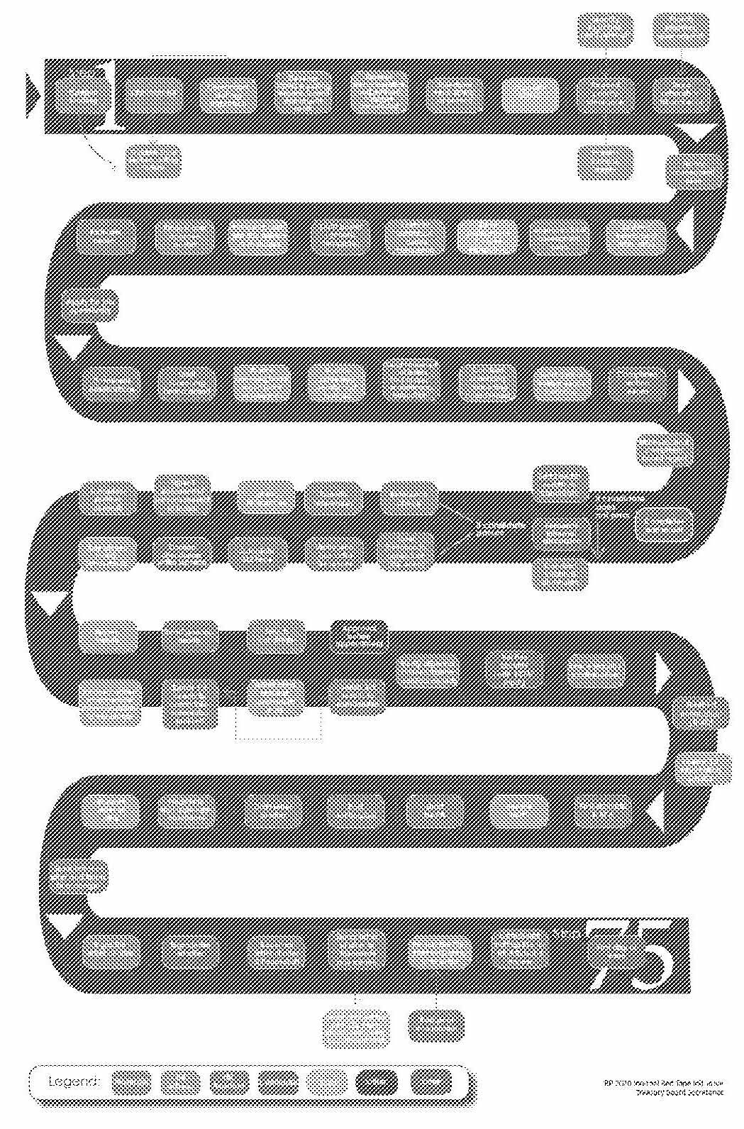 The Internal Staffing Process, mapped from start to finish. It includes 75 distinct steps that require actions from the hiring manager, the HR advisor, the HR assistant, the candidate, and a variety of other groups in a complex sequence.